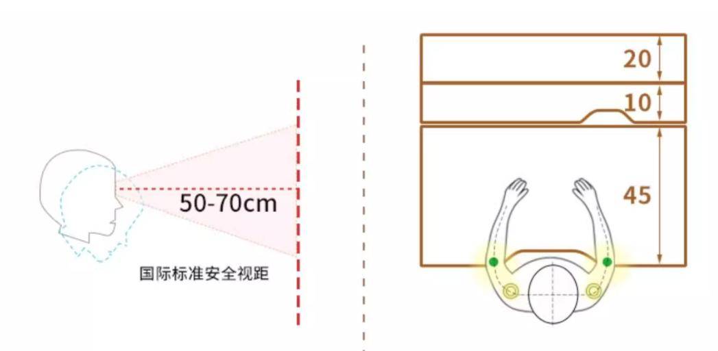 甲醛_检测_桌子