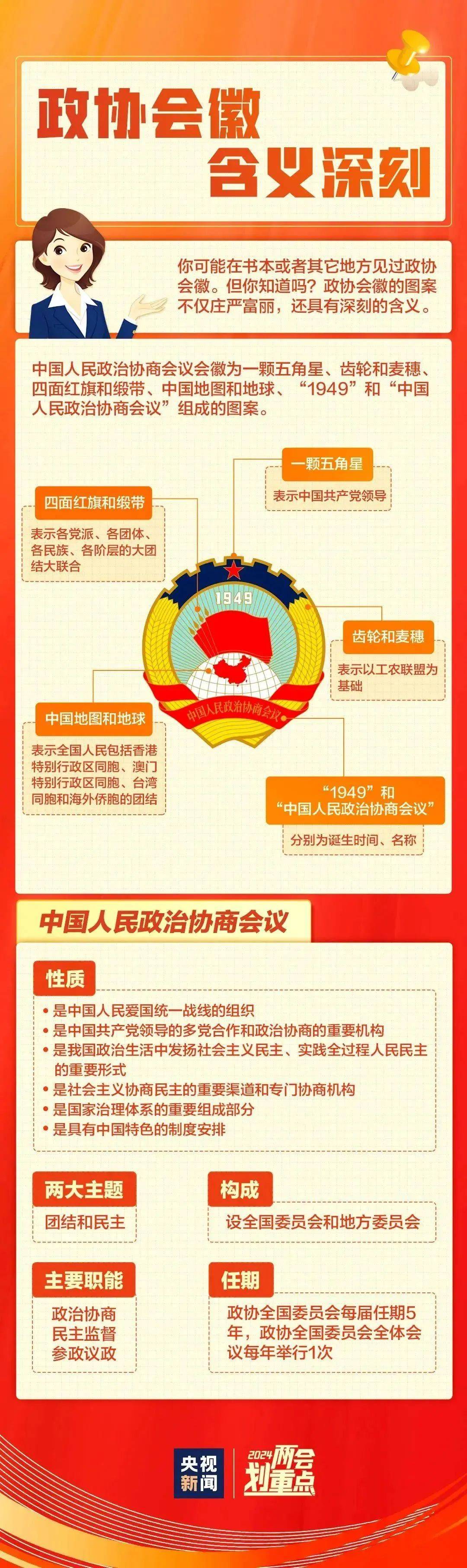 带你一图"读"懂_张秋颖_苏珊_全国