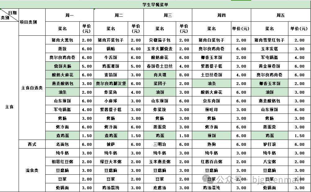 13-18岁青少年营养食谱图片