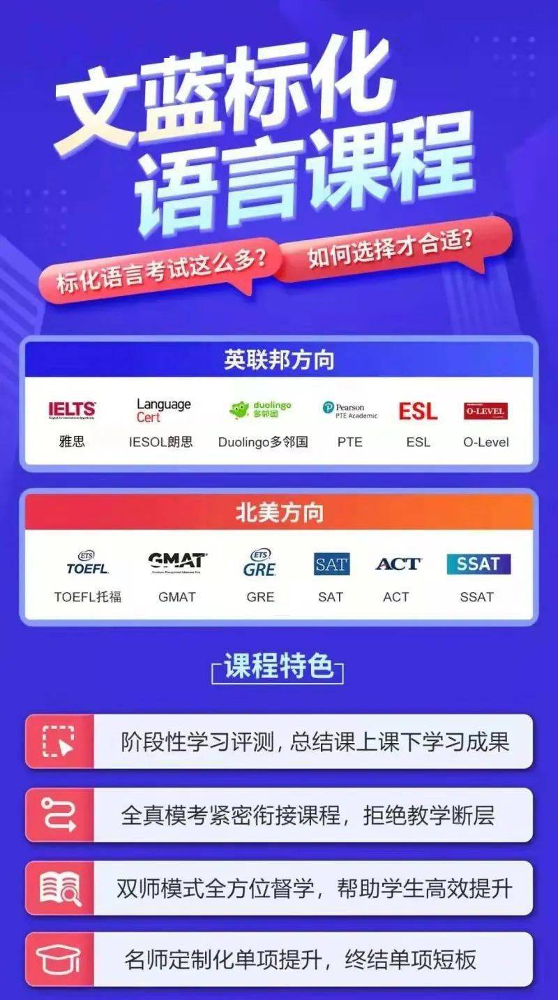 学会这5种同义替换雅思阅读高分不用愁