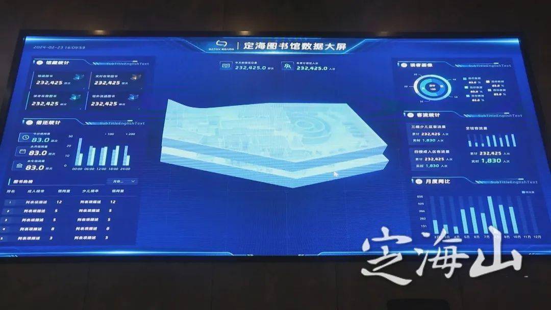开馆倒计时!_图书_智能化_活动