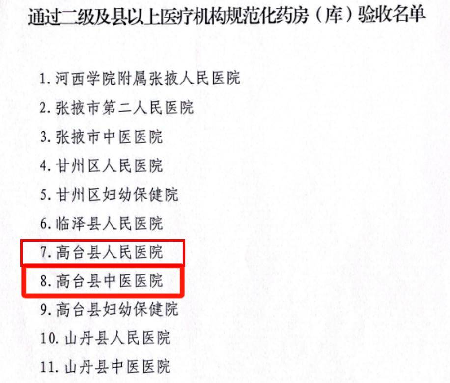 张掖市市场监督管理局,张掖市卫生健康委员会专家组对高台县人民医院