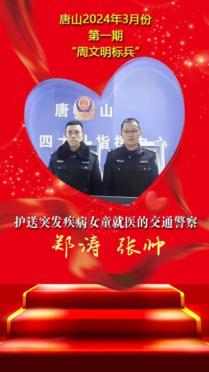 "双争"光荣榜丨唐山2024年3月份第一期"周文明标兵"