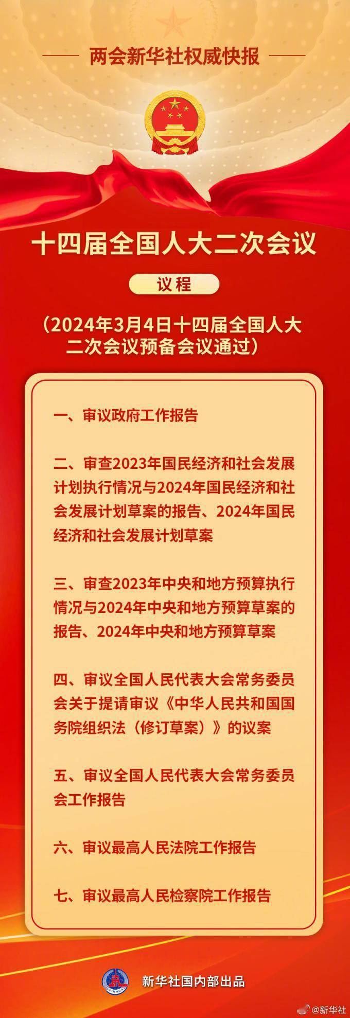 两会权威快报十四届全国人大二次会议议程发布共七项