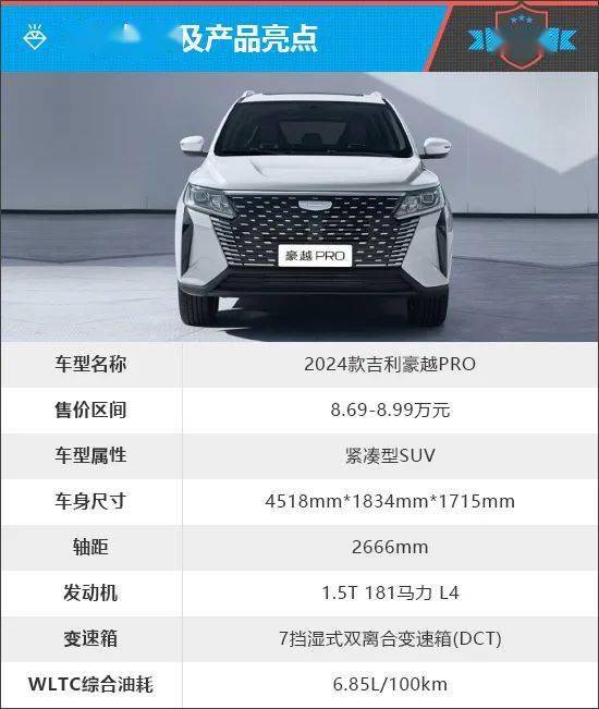 还在配置方面做到了"能给都给",例如前不久上市的吉利豪越pro就是代表