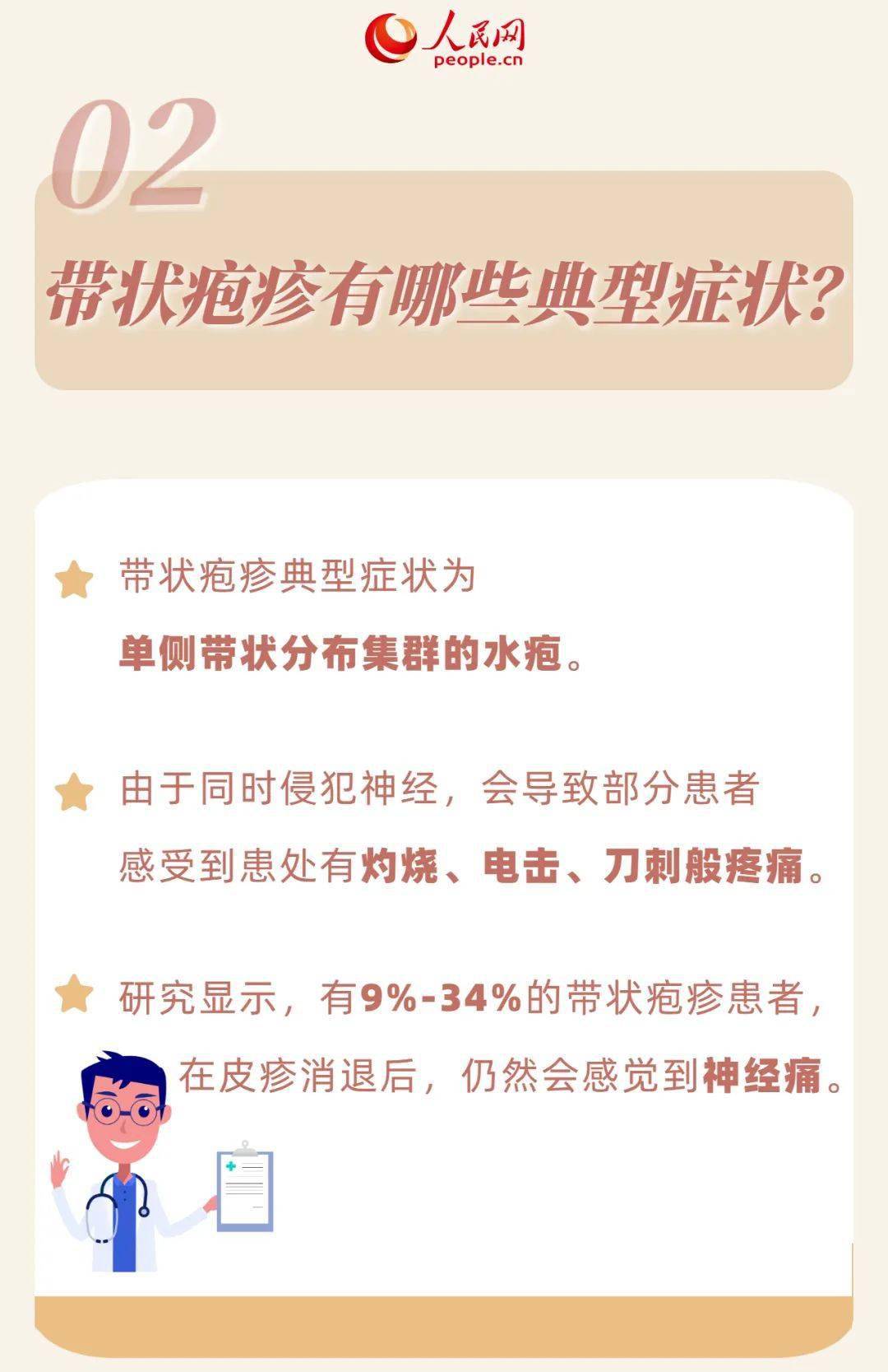 年轻人也会得带状疱疹吗?会传染吗?_星标_都想_老年