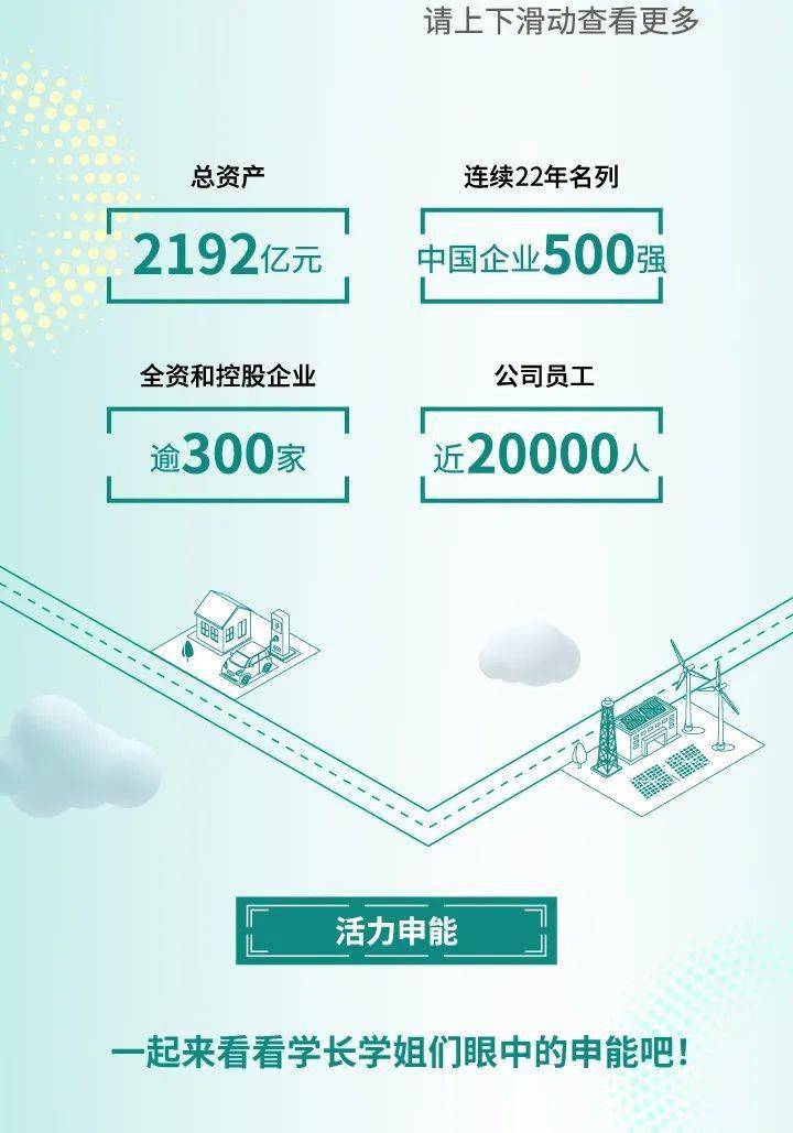 招聘申能集团2024届春季校园招聘正式启动