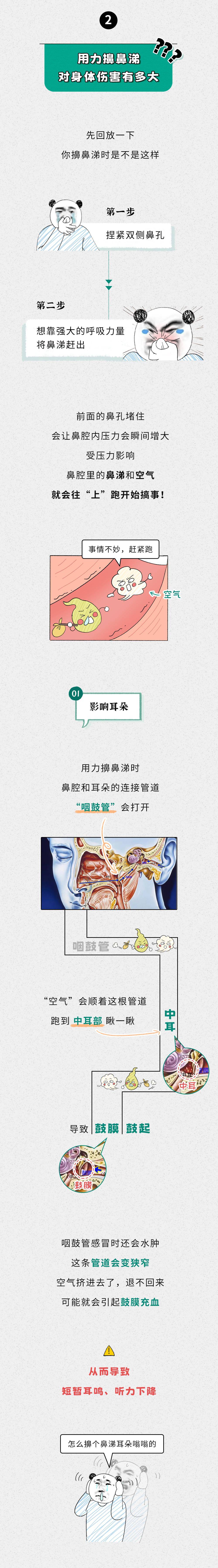 为什么我们会流鼻涕？