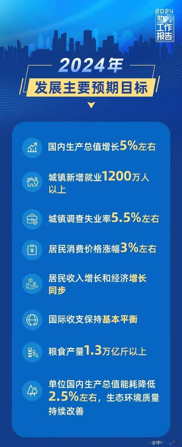 2024年赡养人口_实用2024年度个人所得税专项附加扣除信息确认已开始!操作指南(2)