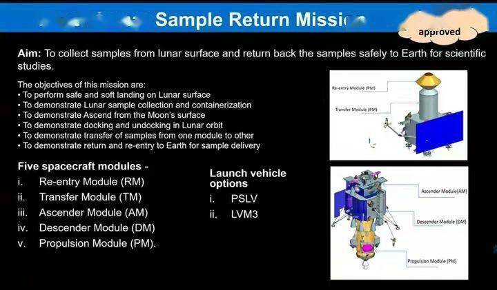 目前来看,印度在这方面的技术还是空白,所以印度需要在外太空进行多次