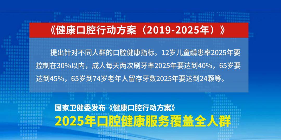 这项看牙费用也省了……_牙齿_口腔_缺失
