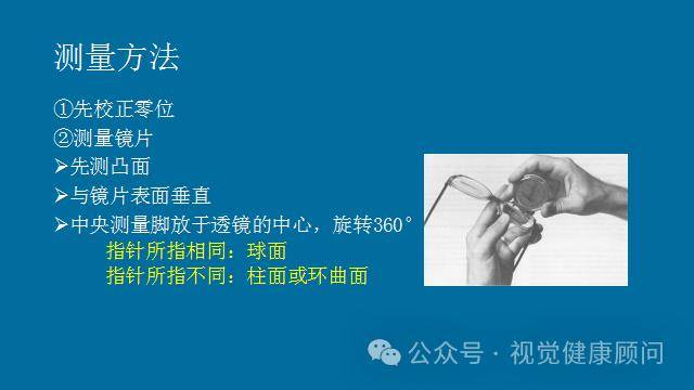 眼视光常用仪器设备焦度计文末可免费领取完整版ppt