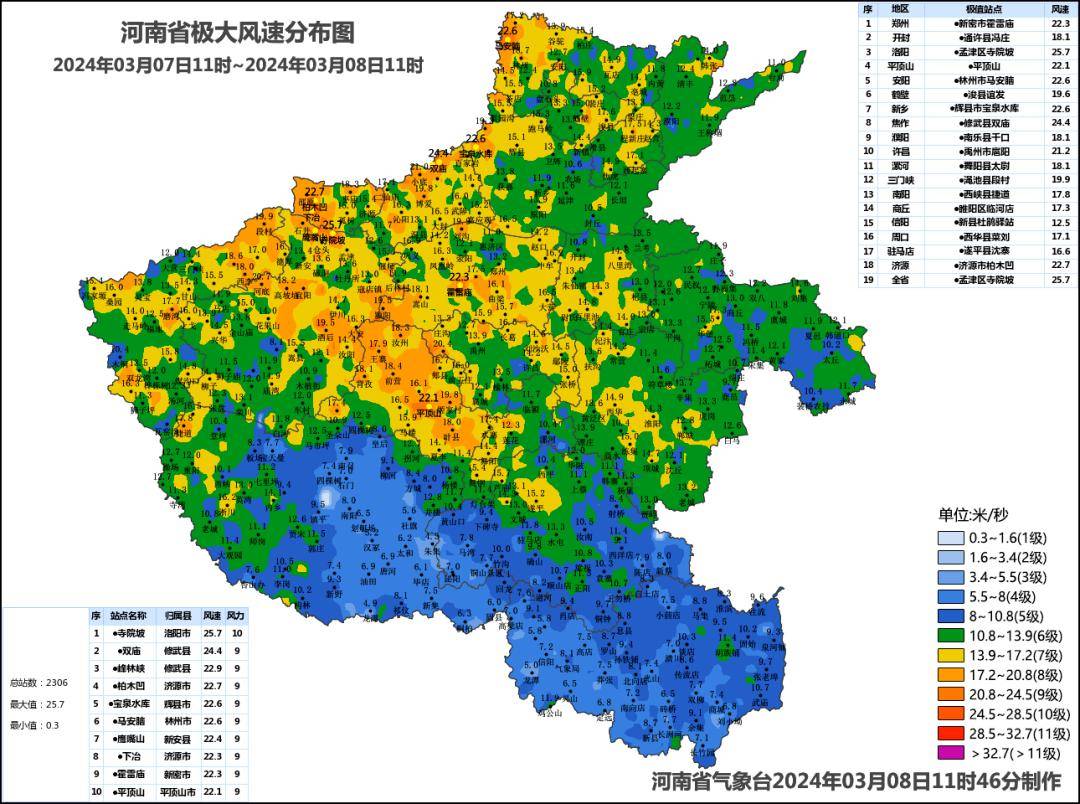 女神节快乐|昼夜温差大,注意及时增减衣物_天气_多云_全省