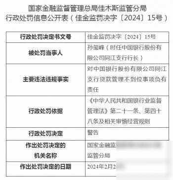 中国银行一支行行长被警告 贷款管理不到位_风险_监管_对于银行