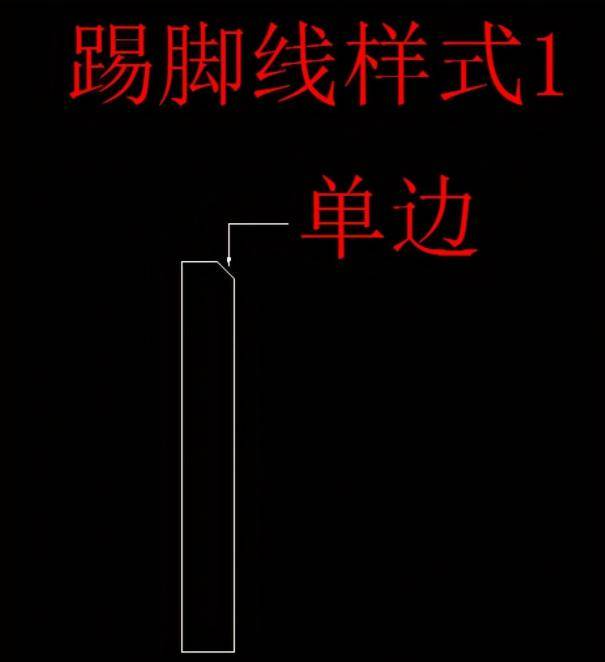 石材踢脚线常用样式与几点建议