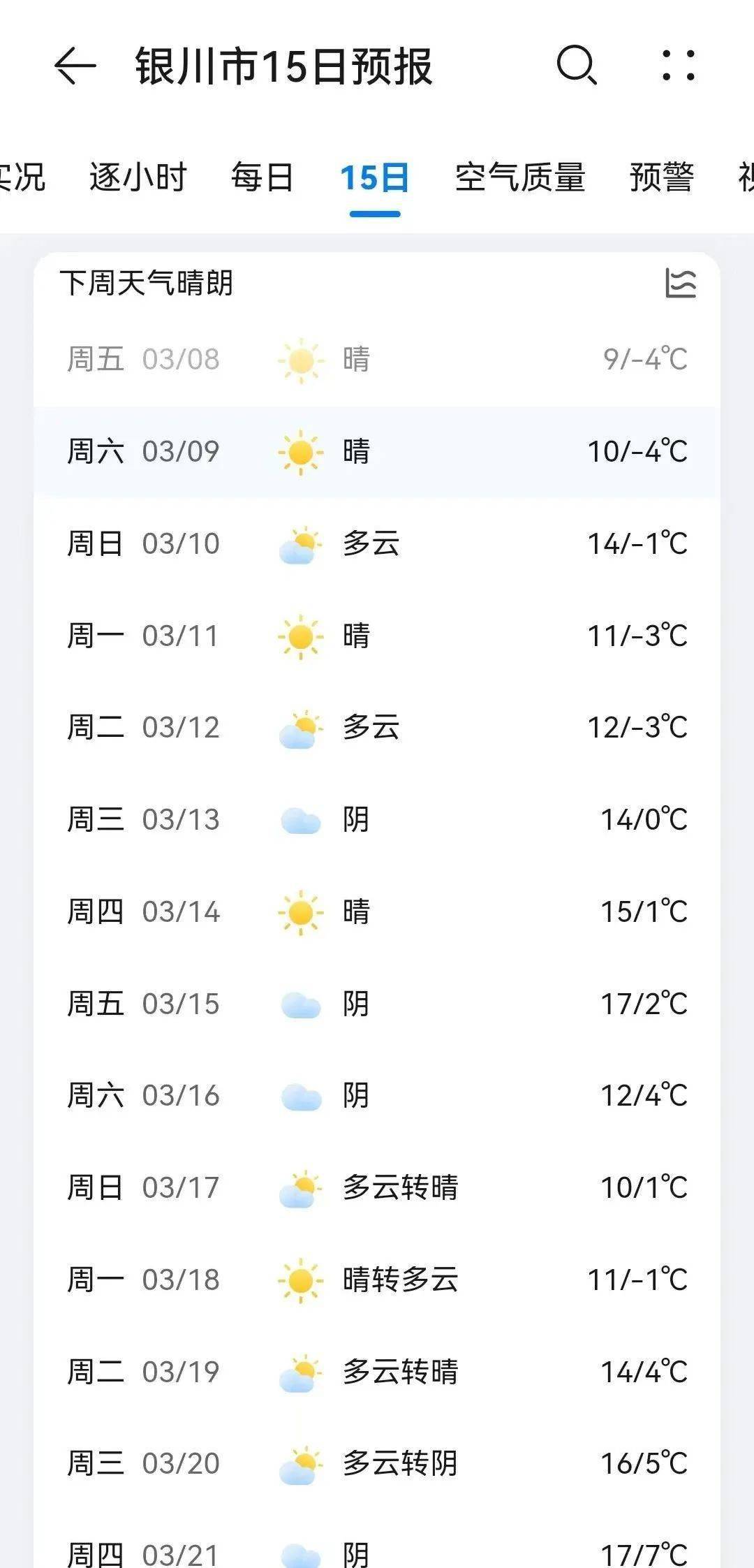 西宁天气预报15天查询图片