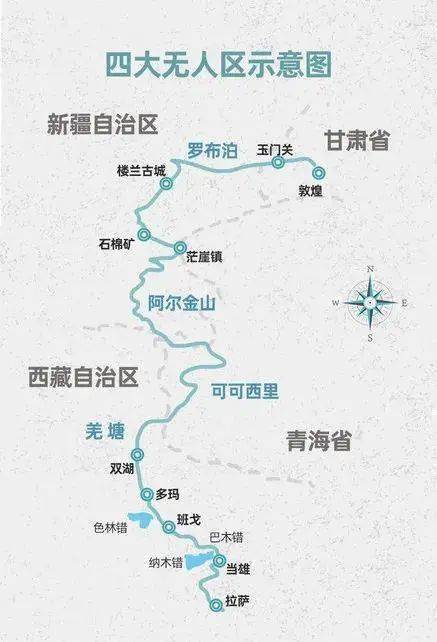 克里雅古道,终级硬核进藏路线没有之一