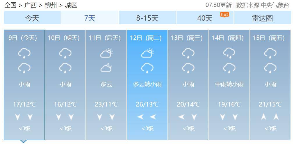 柳州30天天气预报今日情况