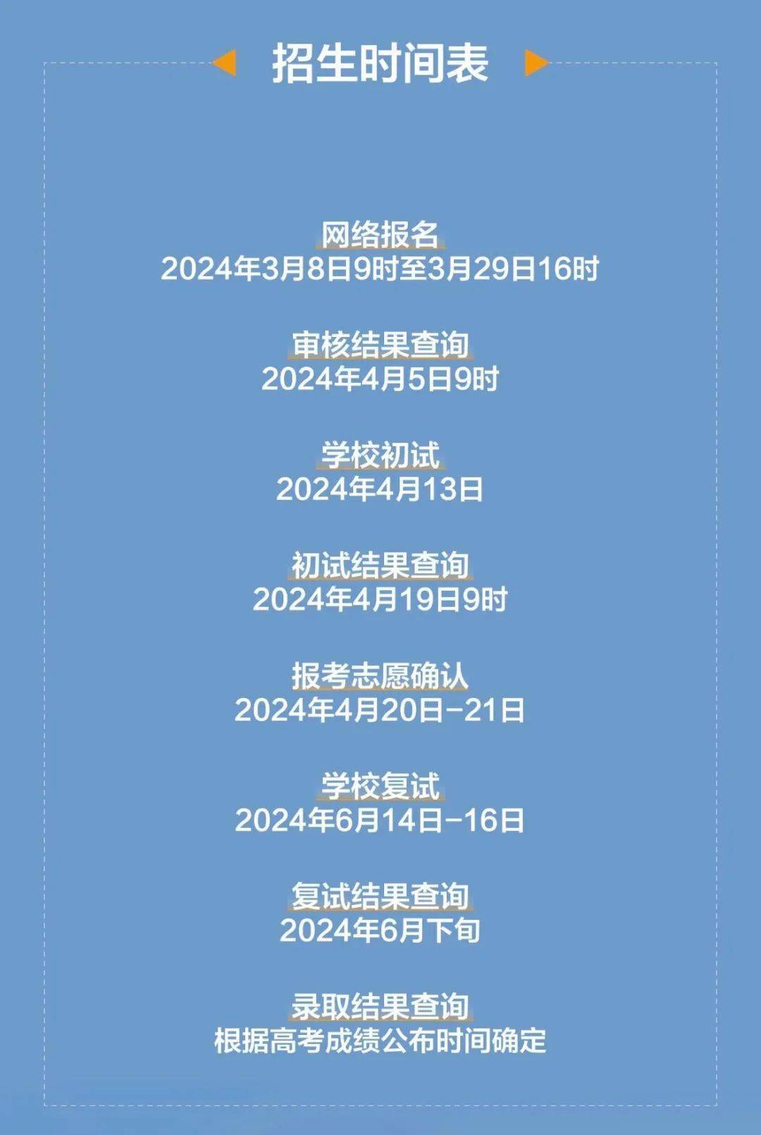 重庆轻工业学校多少分_重庆轻工职业学院录取通知书_2024年重庆轻工职业学院录取分数线及要求