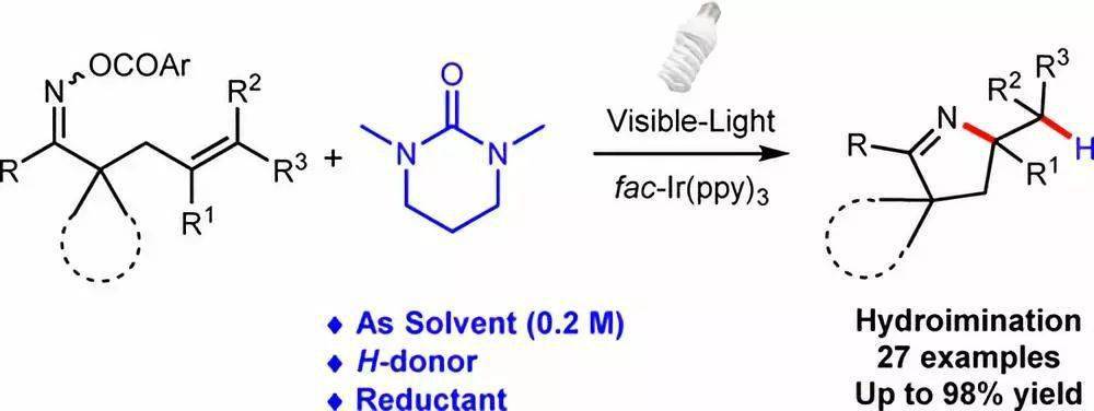 反应汇总有机合成中常见的光化学反应