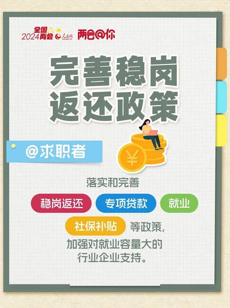 @求职者,2024年这些支持政策和就业有关→_上海_来源_全国