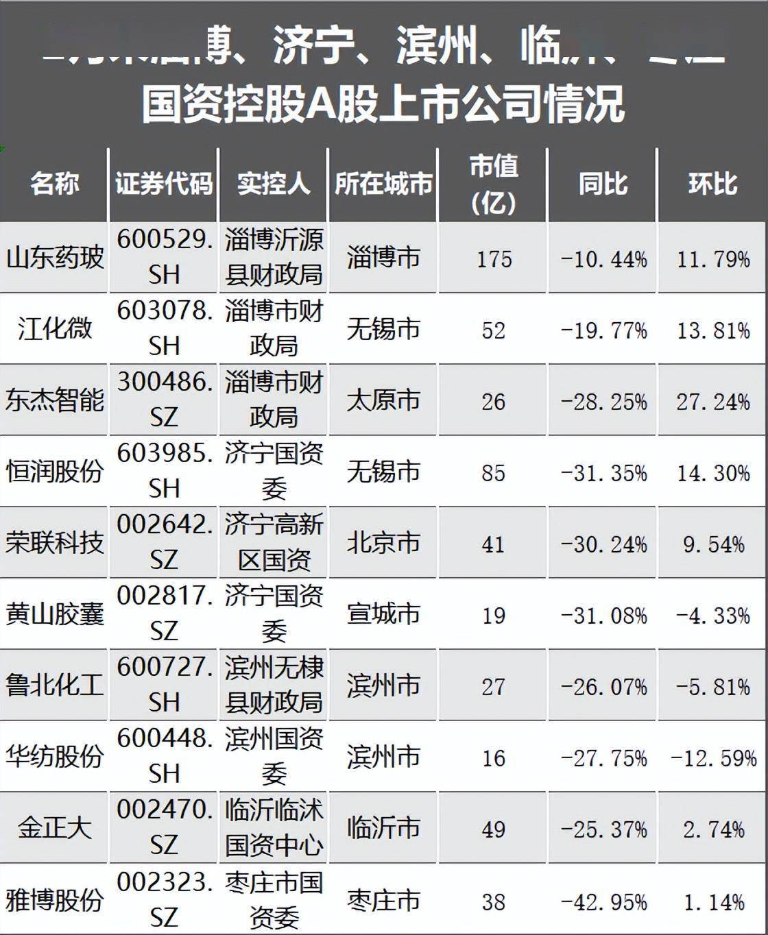 浪潮国际的总市值_浪潮国际 市值 浪潮国际的总市值_浪潮国际 市值（浪潮国际市值多少亿） 新闻资讯
