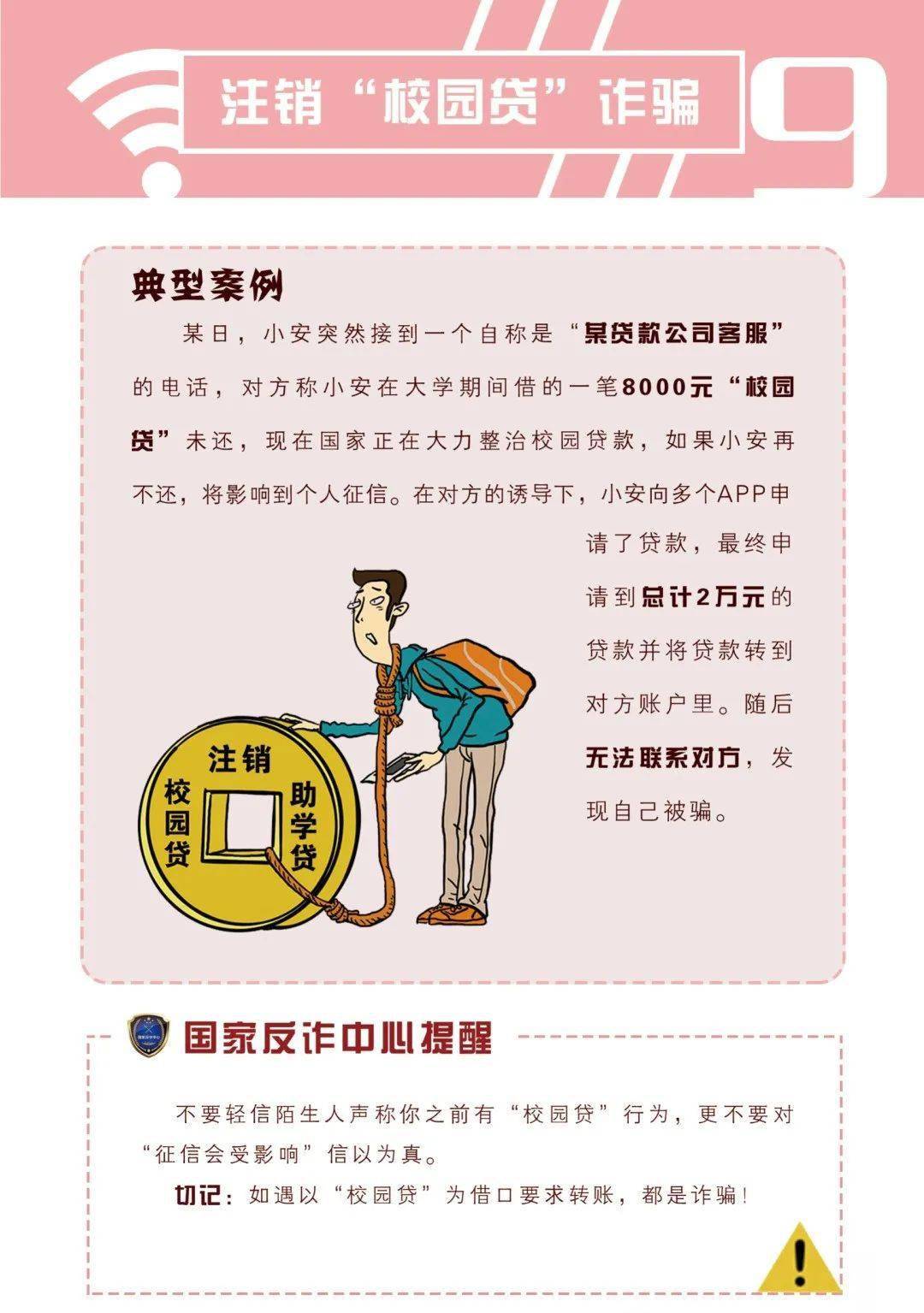 反诈宣传防骗反诈宣传手册一图识破十种电信网络诈骗手段