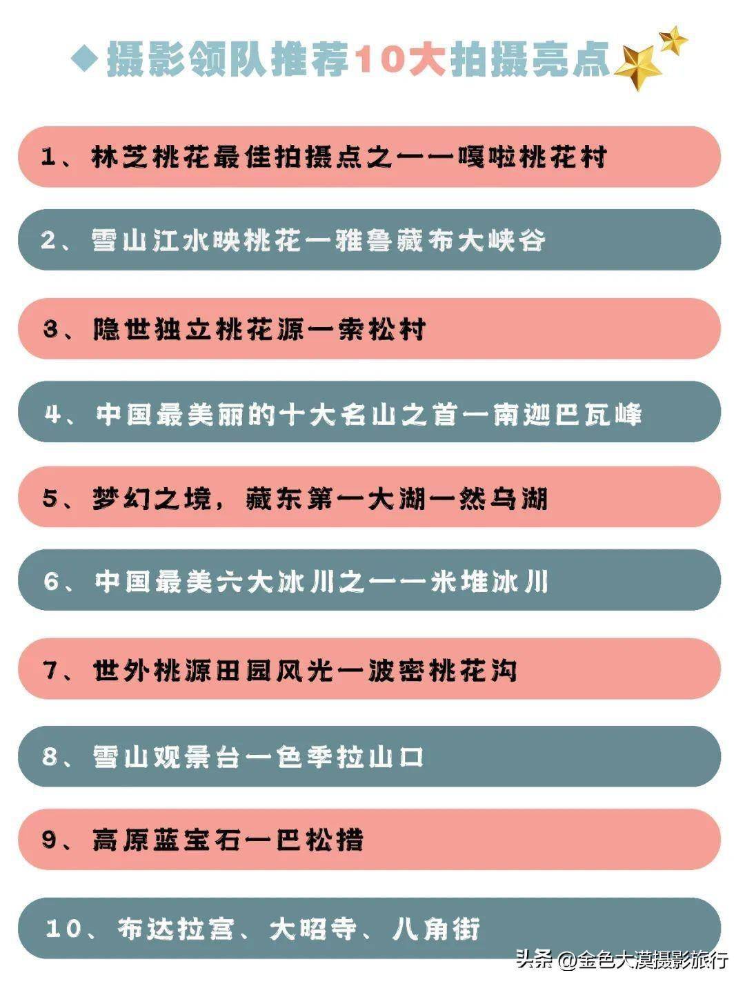 2024林芝桃花怎么玩,官方解答,全是干货!_拉萨_索松村_海拔