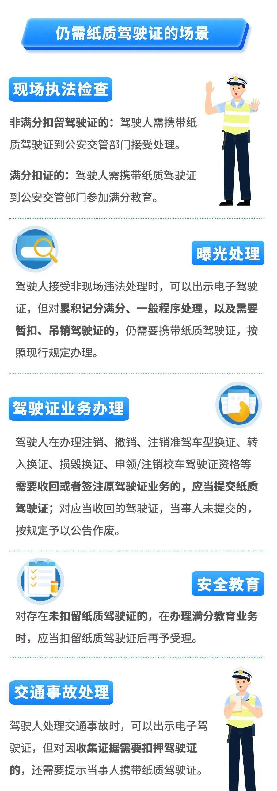 电子驾驶证和纸质驾驶证具有同等的法律效力,但在下列情况下,仍需使用
