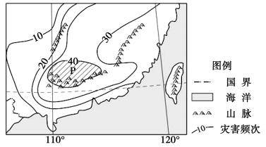 高考地理气候相关含例题