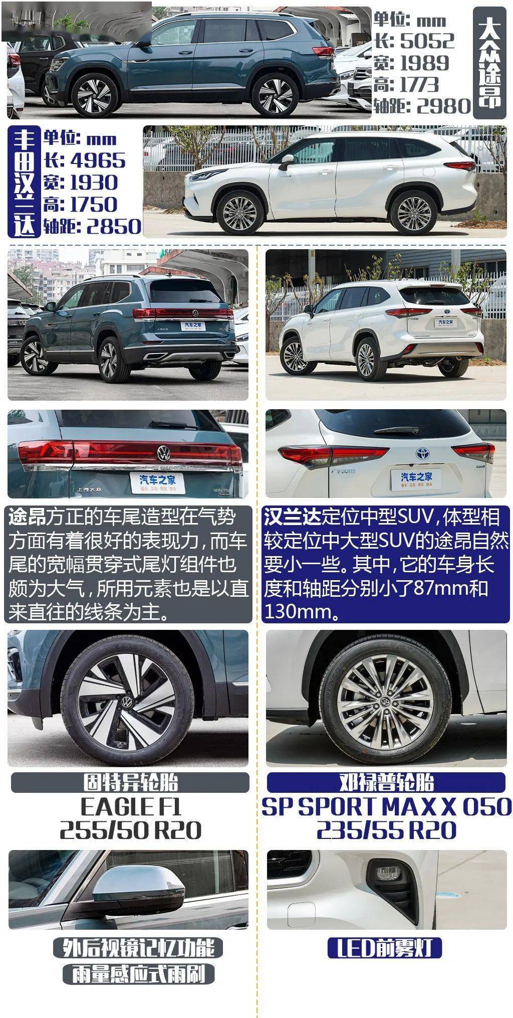 决战性价比 大众途昂对比丰田汉兰达_搜狐汽车_搜狐网