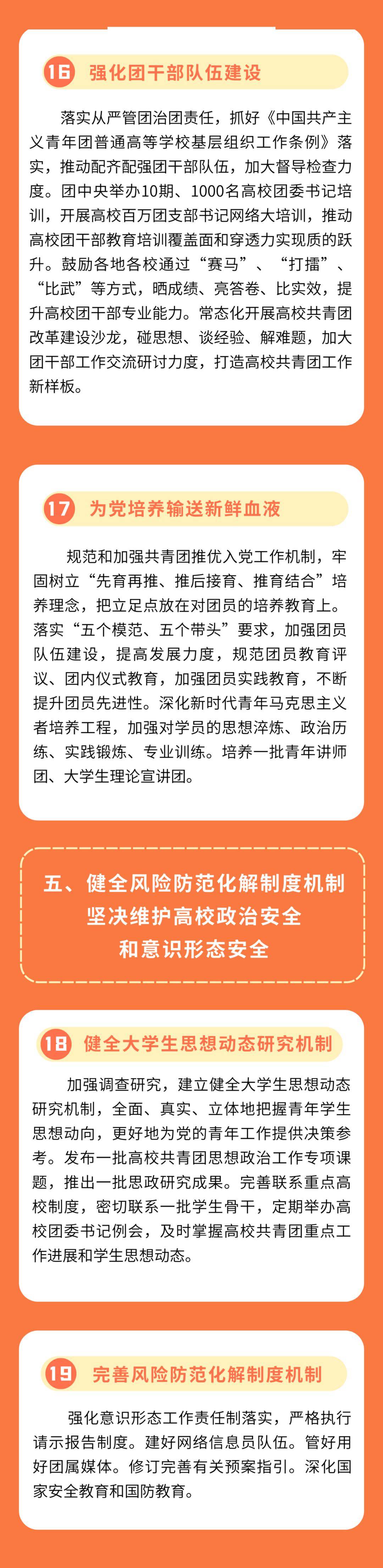 编  辑|黄子瑞(中国社会科学院大学),石正仪(厦门大学)校  对|伏广宇