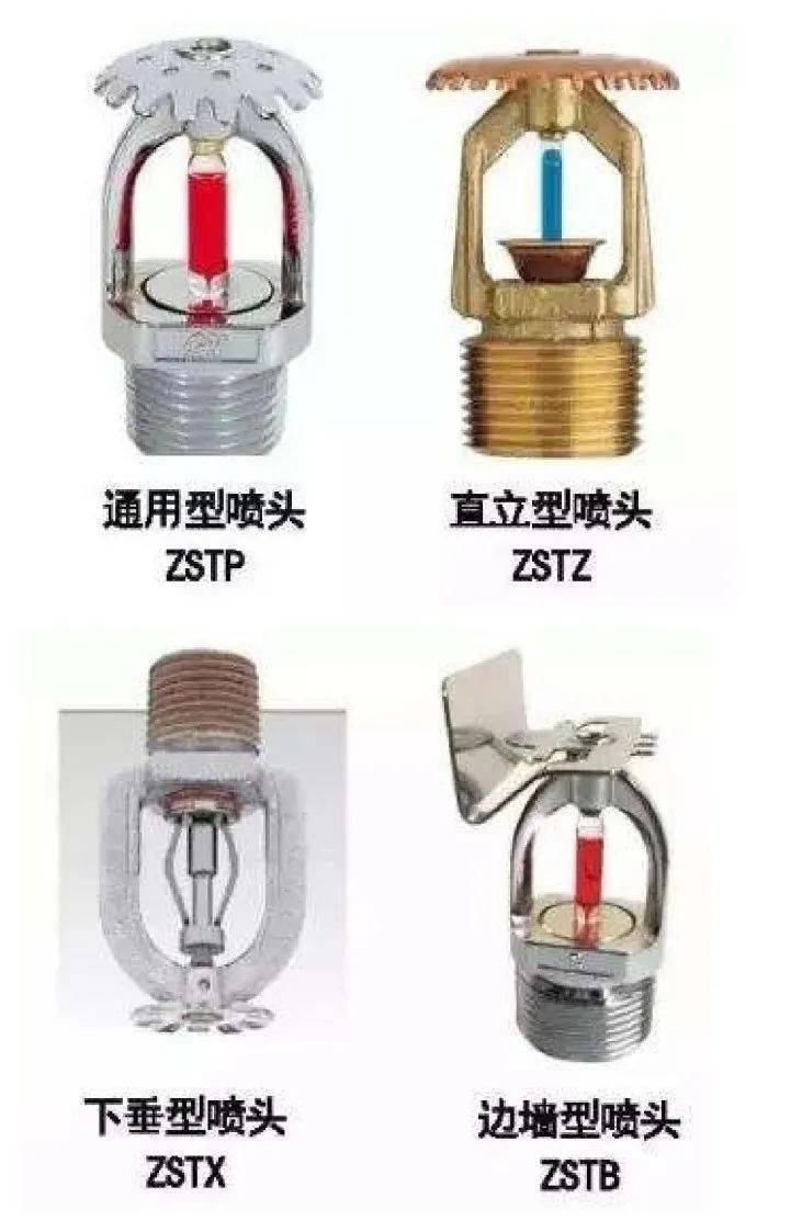 蓝辨真假消防产品鉴别你会吗
