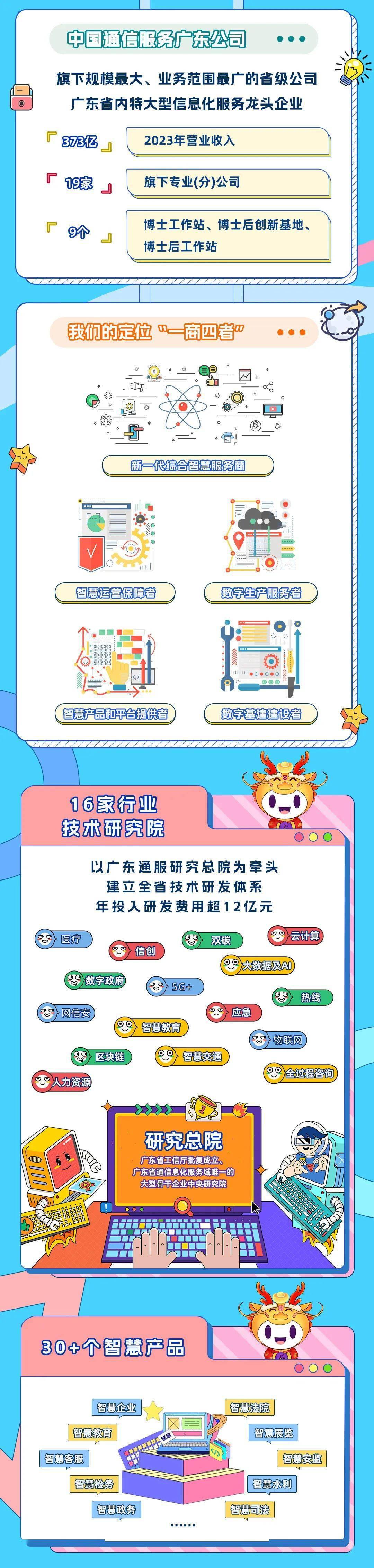 宣讲会 | 中国通信服务广东公司2024届春招正式开始_吴晨旭_房山_就业