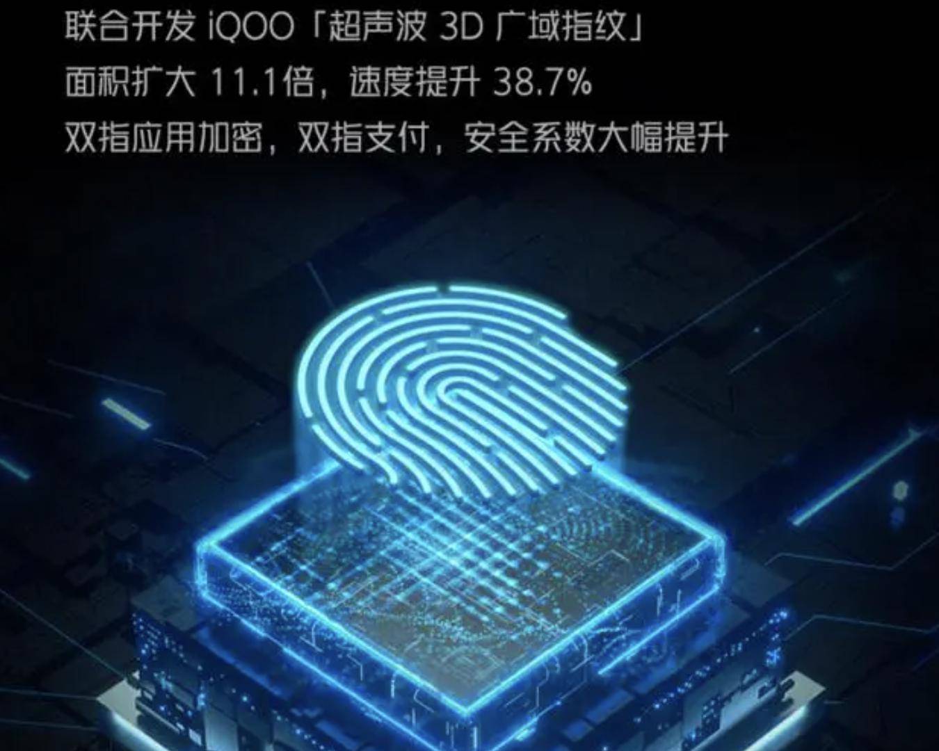 华为超声波指纹技术曝光避开高通专利网友超声波普及还远吗