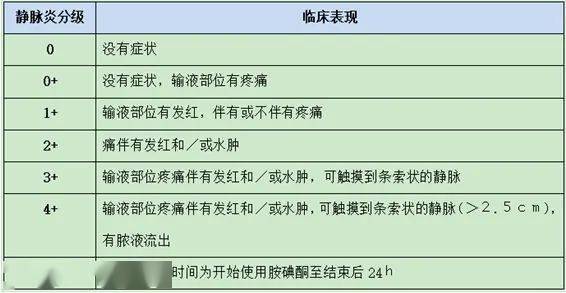 注射用胺碘酮半衰期图片