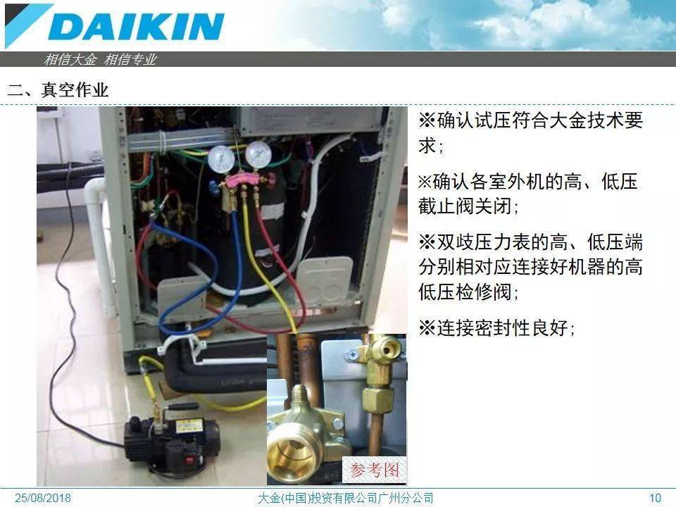 大金空调vrv开机调试与现场设定_霍尼韦尔_力喜_三花