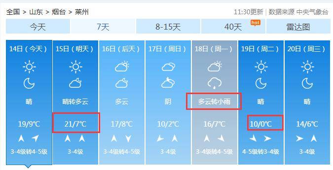 烟台多地延长供暖时间_气温_预报_天气