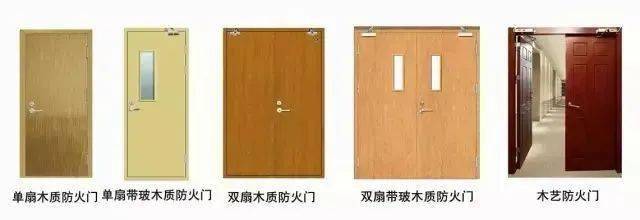 防火门是烧不着的门吗