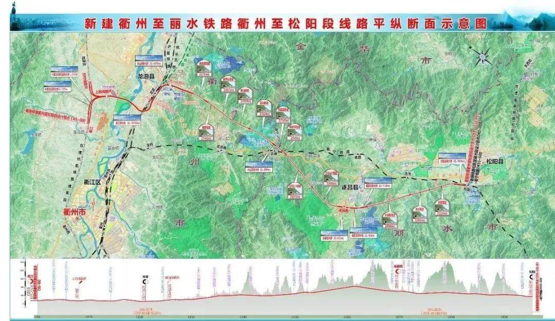 丽水将新增一座高铁站,效果图来了_遂昌_项目_铁路