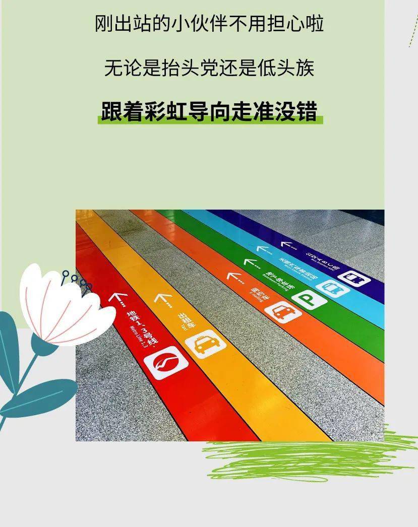 无锡中央车站彩虹地面导引亮丽登场