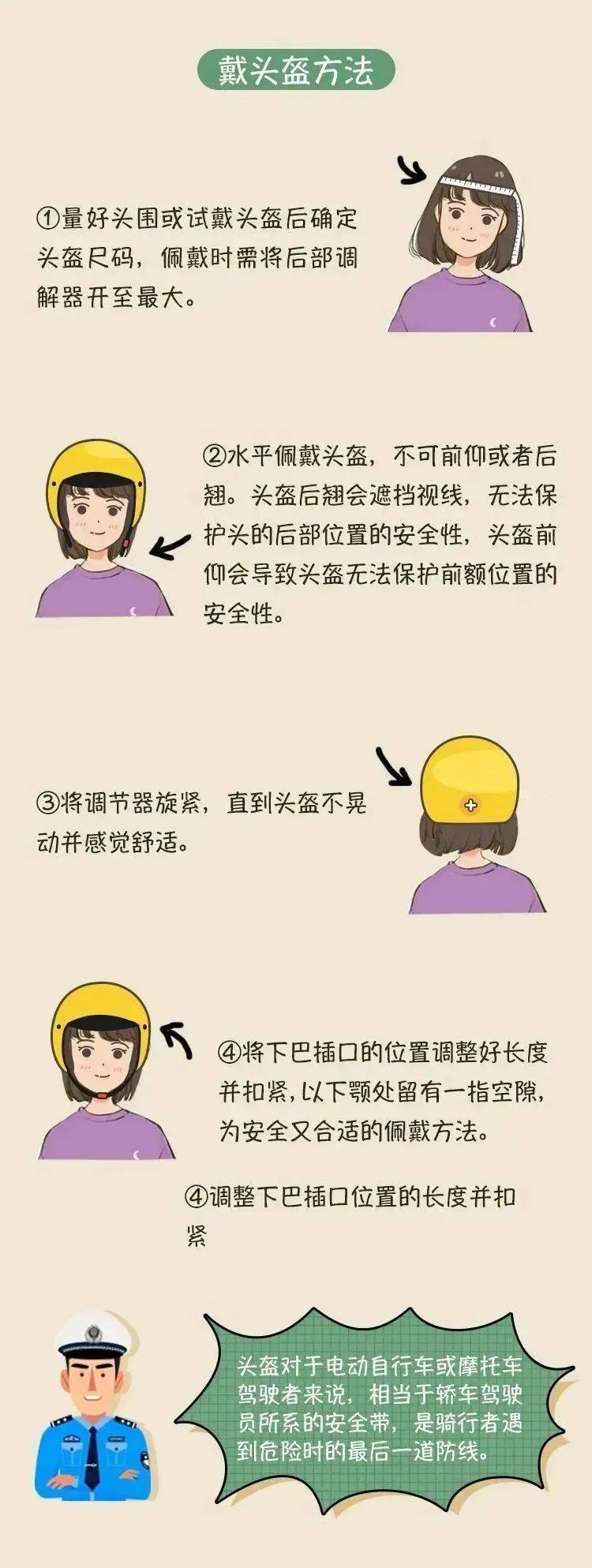 青州交警温馨提醒"头等大事"别侥幸正确佩戴安全头盔=为生命增加一份