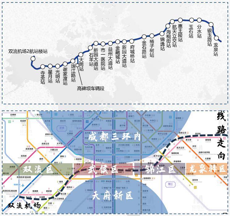 成都地铁30号线图片