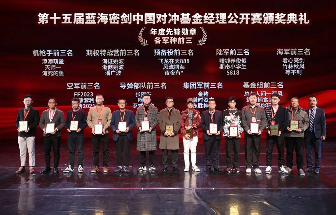 东航期货顺利举办第十五届蓝海密剑颁奖典礼