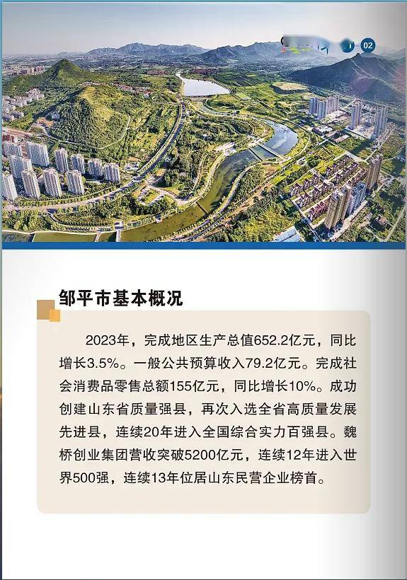 今日看点2024邹平投资指南