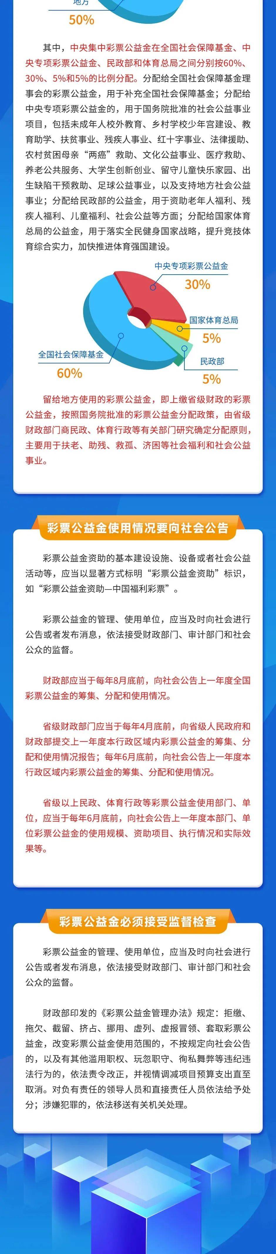 微博【欧洲杯赛程让球】-刮刮乐大面积缺货？中国福利彩票和中国体彩客服：存在供应紧张  第4张