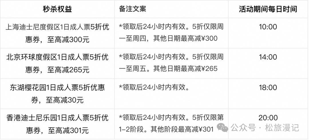 春促下半场主力还是ta