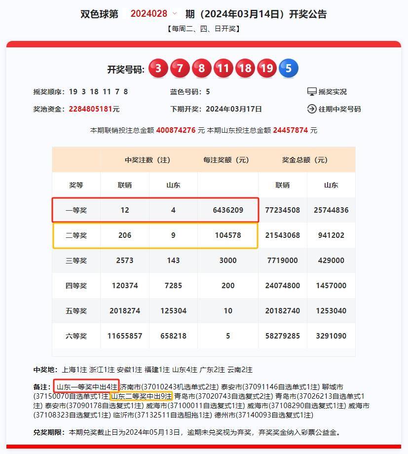 彩票结果查询双色球图片