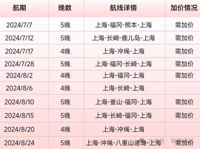 春促下半场主力还是ta