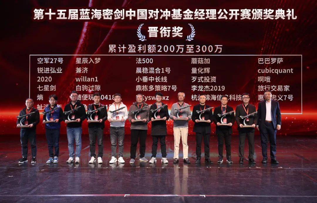 东航期货顺利举办第十五届蓝海密剑颁奖典礼